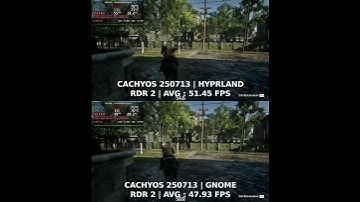 Gnome VS Hyprland on CachyOS – Which is Faster for Gaming?