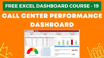 Excel Dashboard Course #19 - Call Center Performance Dashboard in Excel