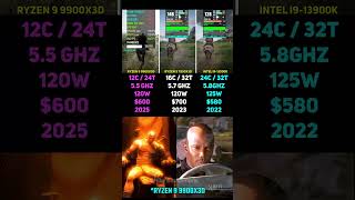 RYZEN 9 9900X3D vs RYZEN 9 7950X3D vs INTEL i9-13900K | Test in 6 Games