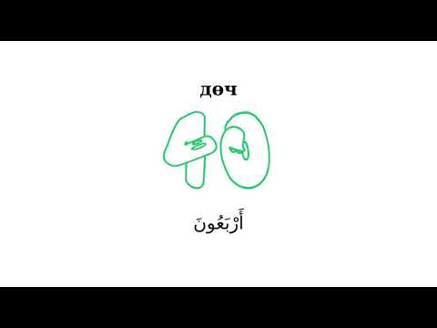 Видео: Араб тоонууд хэрхэн гарч ирсэн бэ?