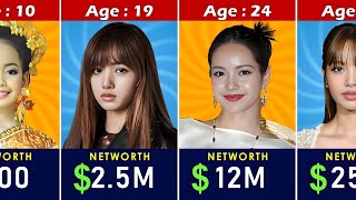 BLACKPINK Lisa Wealth Evolution From 1988 to 2025 🤑 