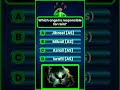 Islam | Islamic | Islam Video | Islamic Video | Islamic Quiz | Islamic MCQ | #muslim #islam #islamic