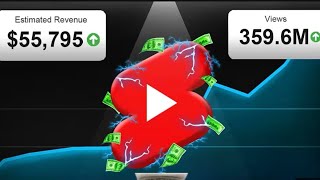 Channel Creation + Video Upload + Zero views solution| Moiz Automation screenshot 1