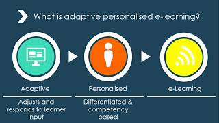 Adaptive e-Learning - considerations for lesson development