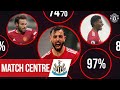 Match Centre | Rashford, Mata and Fernandes shine at St James' Park | Manchester United