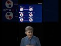 Что если бы слабое взаимодействие исчезло? | Константин Парфенов #нейтрино #наука #физика #shorts