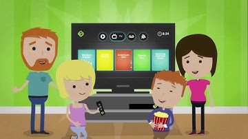 Boxee TV - How It Works