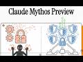 Claude Mythos Revealed: Cyber Capabilities, Risks, and Safety Guardrails