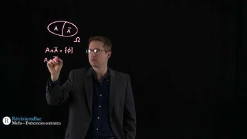 [RévisionsBac.com] - Evénements contraires