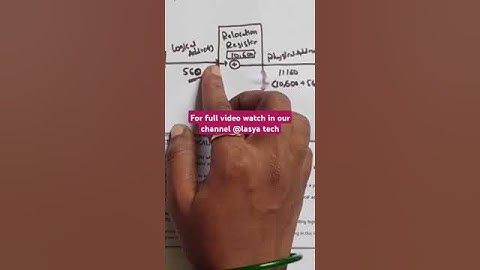 What is Logical Address and physical Address in OS in Telugu/@lasya tech