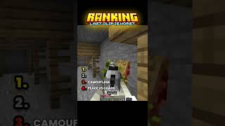 Ranking Funniest Moments in Minecraft | Last One is Worst 😳