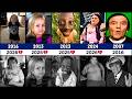 Comparison of EVERY Legendary Meme Hero (Then vs Now) 😥💔- Part 6