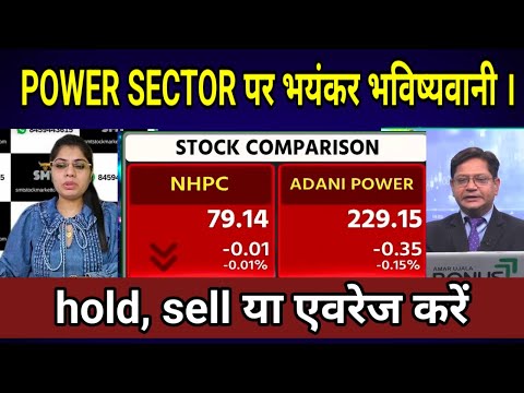 Banks, Defence, Railway, Power Sector में क्या करें? FIIs लौटेंगे? Share Market में अब आएगी नई रैली?
