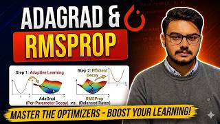 Coding AdaGrad & RMSProp Optimizer in PyTorch: Step-by-Step Guide