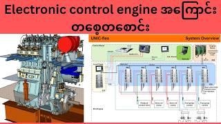How Electronic Engine Works။Unic Flex,Wartsila ControlWin-GD X-35 Engine Designအကြောင်း တစေ့တစောင်း