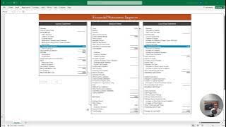 Operating Expenditure Overview - Modano