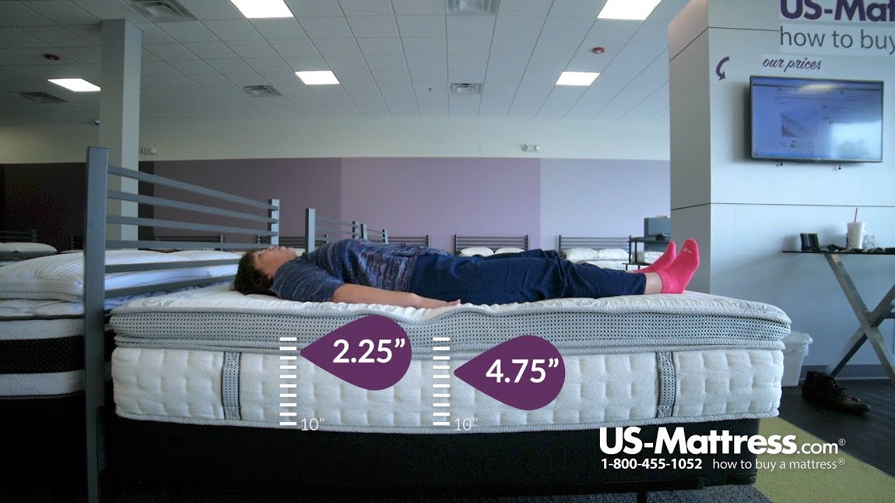 Gramercy 14 Inch Hybrid Cool Gel Memory Foam and Innerspring Mattress Comfort Depth with Sandy