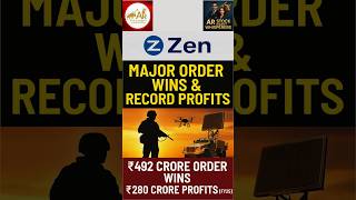 Zen Technologies Stock Update | Analyst Target ₹1716 | High Valuation, Low Volume – What’s Next?
