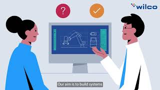 WILCO AG Solution Design Process simply explained - Being sure.
