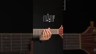 Try this beautiful chords pt  1 #guitarchords