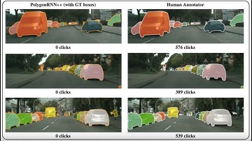Efficient Interactive Annotation of Segmentation Datasets with Polygon-RNN++