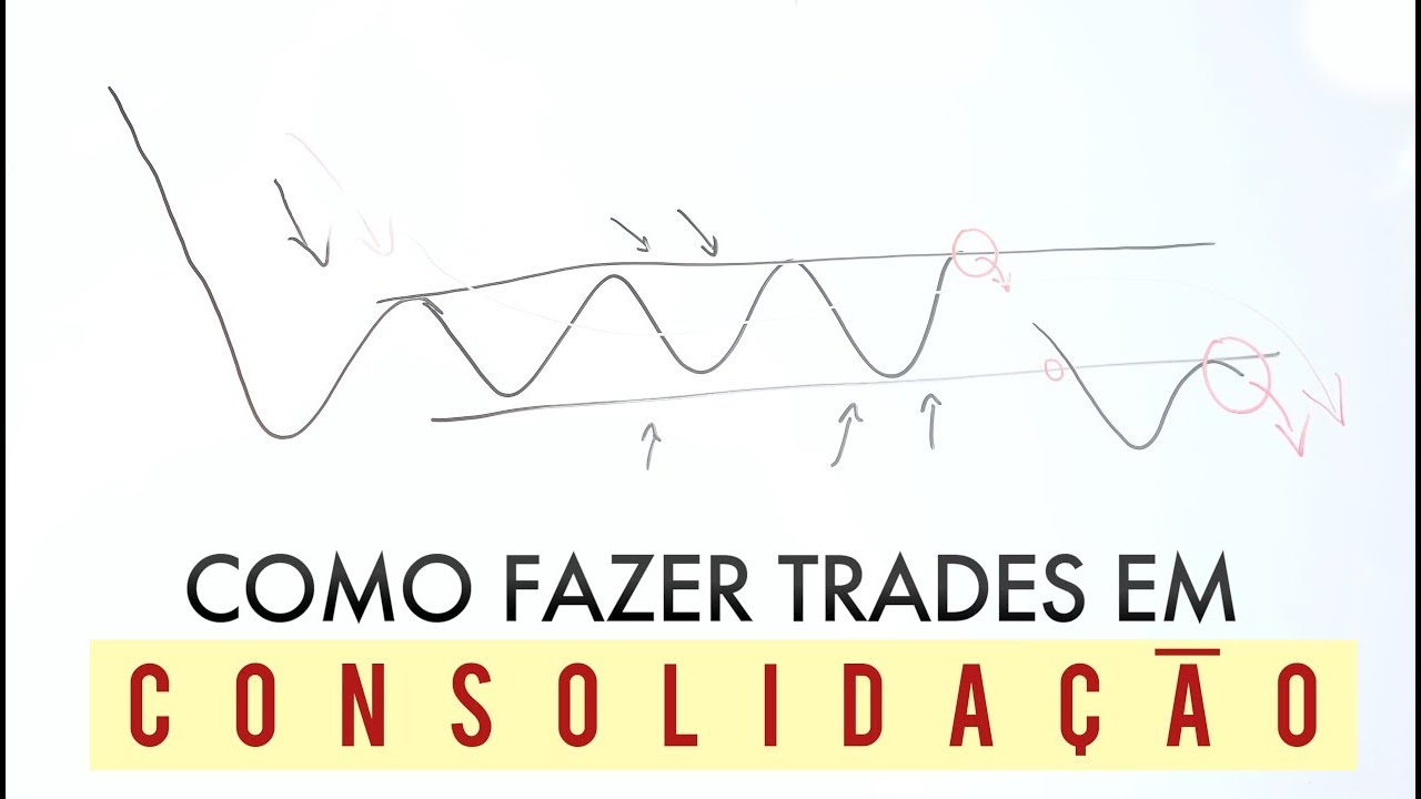 COMO GANHAR DINHEIRO EM CONSOLIDAÇÃO NO DAY TRADE