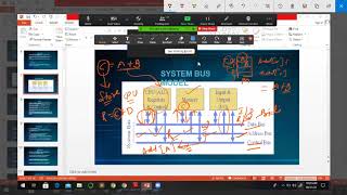 System Bus in Computer Architecture Lecture-2