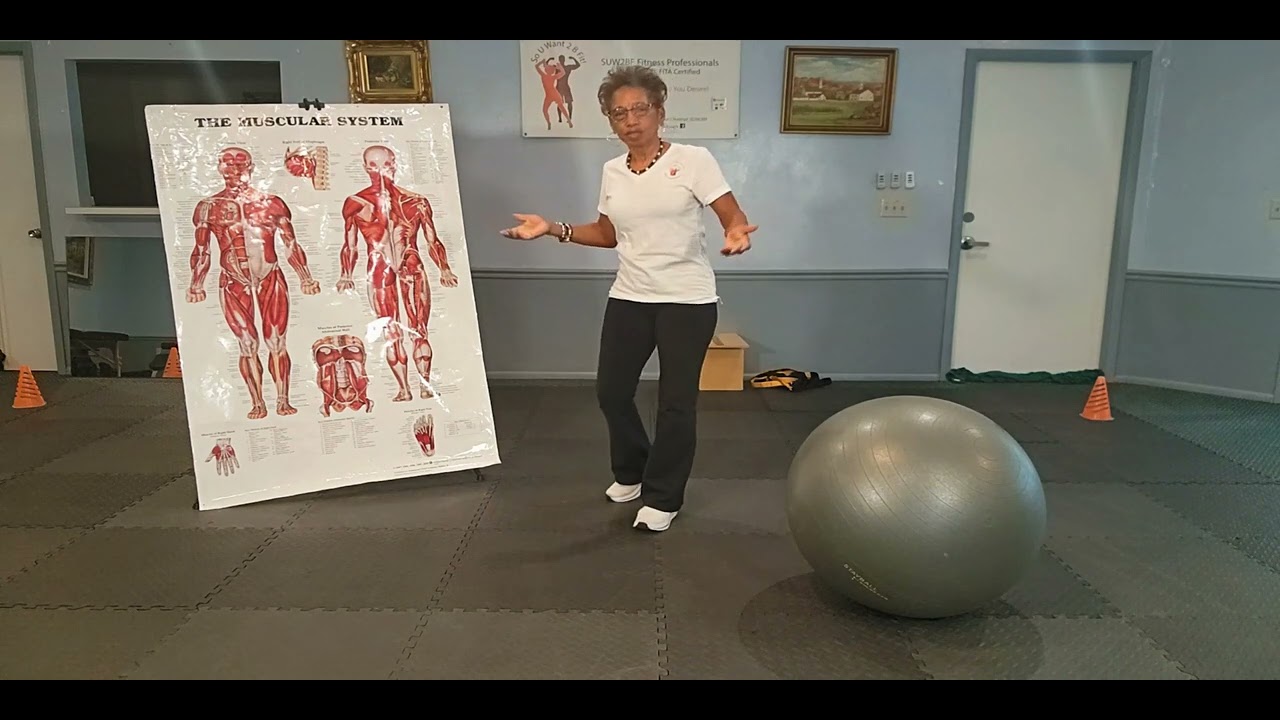 The Importance of a Strong Core in Everything You Do - YouTube