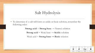 Chapter 19 Section 5: Salts in Solution