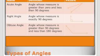 1 3 Measuring and Constructing Angles