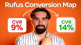 Amazon Rufus Optimization: How to Build a Listing That AI Recommends
