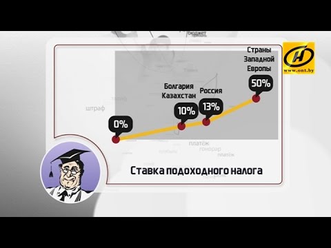 Видео: В федеральном подоходном налоге удерживается?