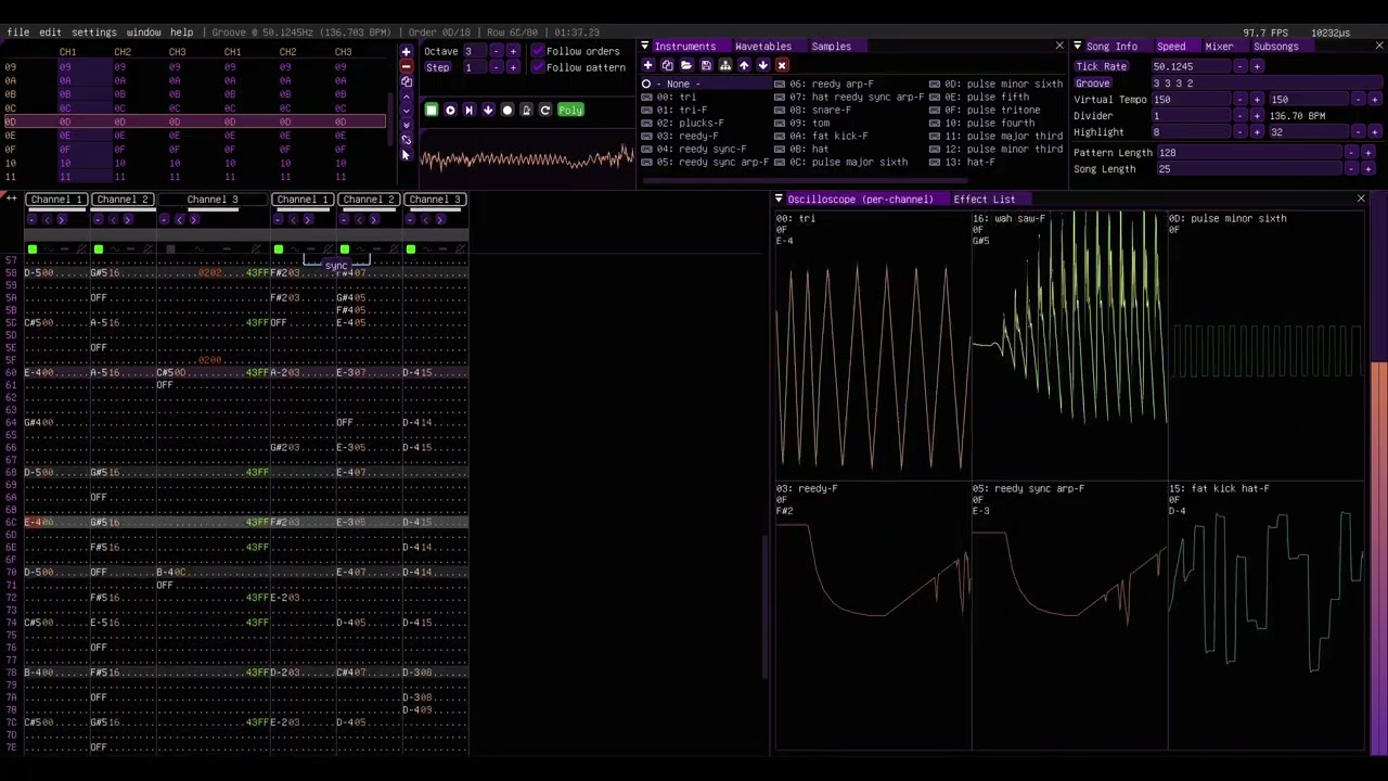 Credits Song For My Death But I'm Two MOS8580s In A Trenchcoat