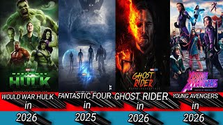 TOP 20 UPCOMING MARVEL STUDIOS CONFIRM \& UNCONFIRMED MOVIES IN 2024-2033