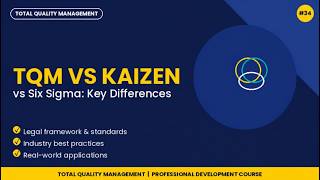 TQM vs Kaizen vs Six Sigma: Key Differences