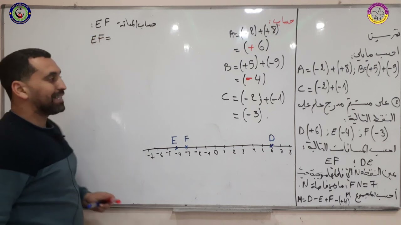 تمرين مقترح بقوة في الاختبار حول الاعداد النسبية الثانية متوسط رياضيات