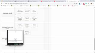 3048 Sprint 3 Sprint Plan: Firebase, RecyclerView, and Kotli