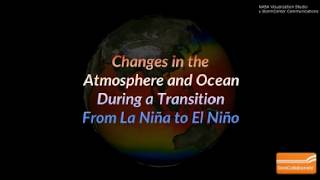 Dave Jones Explains El Nino