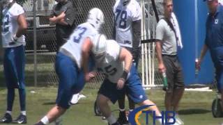 Colts Camp 2014: Day 1