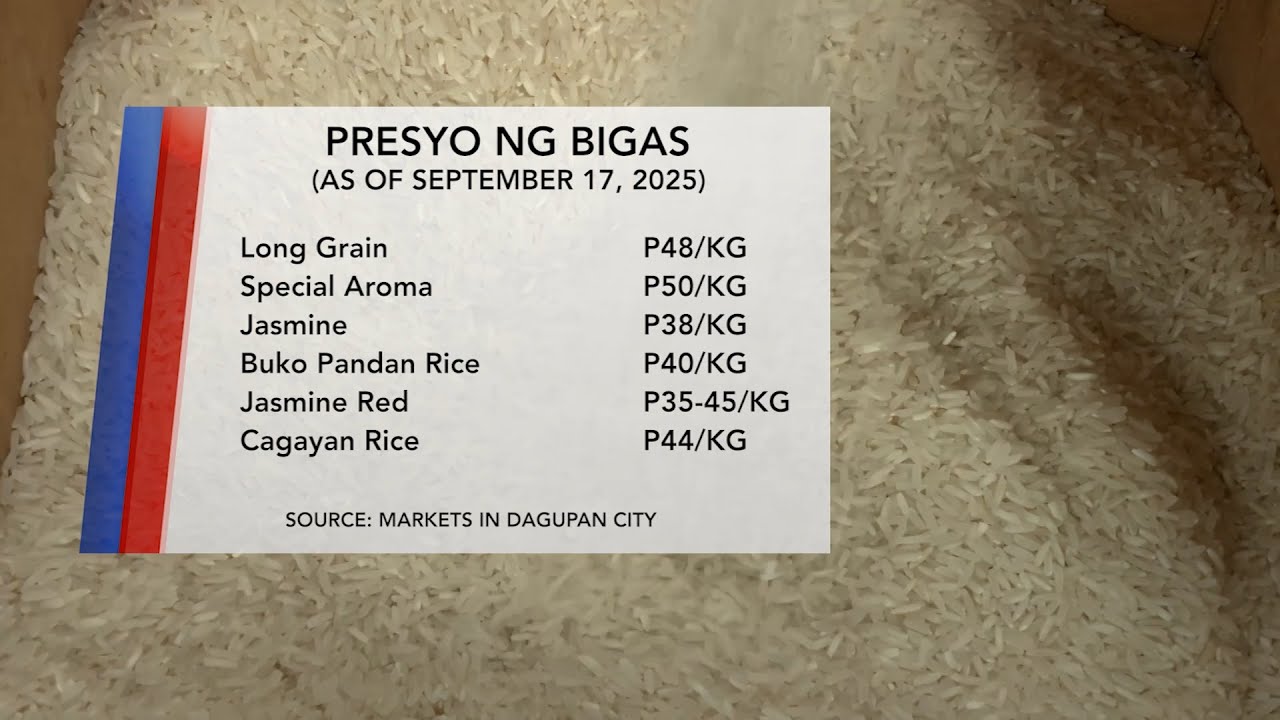 Kumustahin ang presyuhan at suplay ng bigas at iba’t ibang gulay | One North Central Luzon