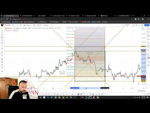 6   إستراتيجية فيثاغورس