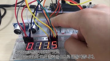 Cortex M4(STM32F429ZI) Nucleo 보드를 이용한 시계 + Stopwatch