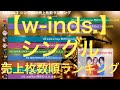 【w-inds.】シングルCD売上枚数順ランキング