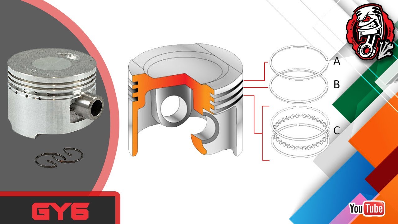 212 COMO ANILLAR CORRECTAMENTE MOTOR MOTONETA GY6