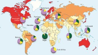 Welvaart En Welzijn In De Wereld
