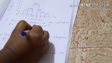 TN New syllabus 8th maths third term Ex 4.2 sum 3 Neevi maths class