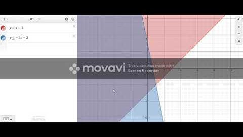 Algebra 1 Unit 6 Lesson 4