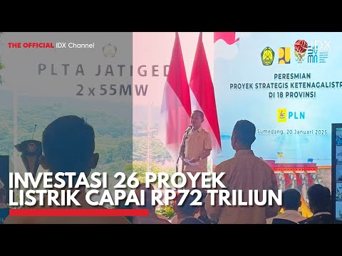 Ekonomi Indonesia 2025: Optimisme di Tengah Ketidakpastian Global