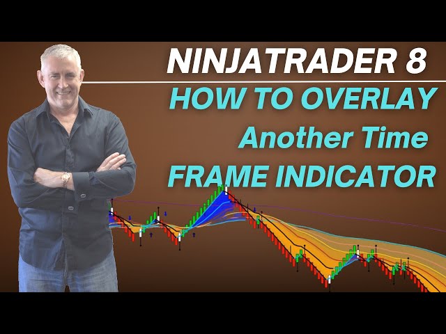 How to Overlay another Time Frame Indicator in NT8 - YouTube