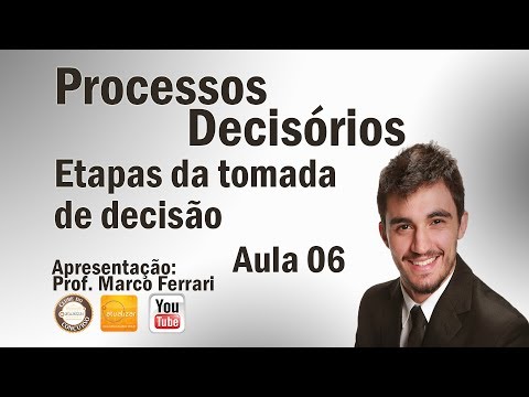 Vídeo: Quais são as etapas do modelo de tomada de decisão de sete etapas?